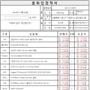 팜피씨샵