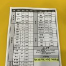 꿈의분식 이미지