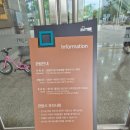 미래산업사 | [울산박물관 라이징포트]탑승 체험 후기 어린이박물관 초등가족여행 (역사실, 산업사실 전시도 추천)