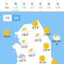 날씨 정보 이미지