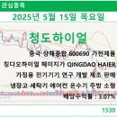 종합가전 이미지