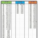 인물로 알아보는 중국 사회문화 | 초롱초롱 박철홍의 고대사도 흐른다 94
