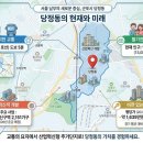 휴성심요양병원급 의료기관 | [지역탐방]㉝군포 당정동 부동산 완벽 가이드 | 2026년 신규 주거단지 개발 정보