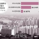 블라인드마켓 - 사상구 낙동대로 910 | 블라인드마켓