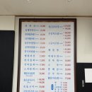 월정해녀식당 | 제주 월정리 해변 월정 해녀식당ㅣ한치물회 솔직 후기