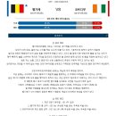 10월9일 A매치 친선축구 벨기에 코트디부아르 패널분석 이미지