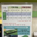 비원스크린골프 이미지