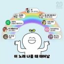 수현초등학교 이미지