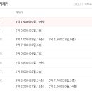 원앙마을1단지 이미지