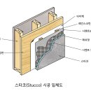 순이미장