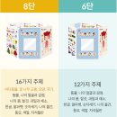 준희마트 | 선물로 꾸며진 우리집 거실 아이템들 실제 후기(타이니모빌, 아기체육관, 비비엔다 원형러그, 베이비뵨...