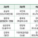 참빛메디칼 이미지