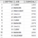 Re: 문제296. (오늘의 마지막 문제) 아래의 튜닝후 SQL을 튜닝전 SQL 로 변경하시오 이미지