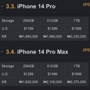 스피드정보통신 이미지