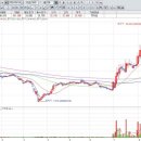 (주)에이블월드 이미지