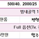 범천약국 이미지