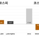 (주)큐엠씨 이미지
