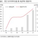 (주)도이치아우토 이미지