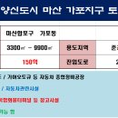 가포자동차정비 이미지