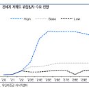 위성상회 이미지