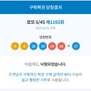 구미중앙로-6 이미지