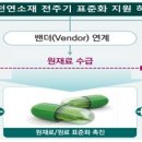 강원도, 천연물바이오산업 표준화 지원 사업 본격 추진 이미지