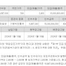 에이치비인베스트먼트 1월17일 공모 이미지