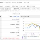 시장사료상회 이미지