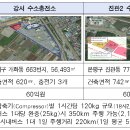 오곡동충전소 이미지