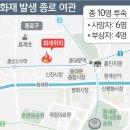 서울장모텔 이미지
