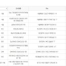 그린컴퓨터119 이미지