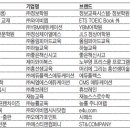 홍선생교육 이미지