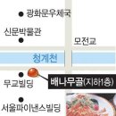 청계천의 맛집(퍼온글).... 이미지