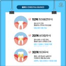 미미치과 이미지