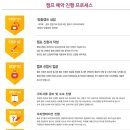 필리핀 세부여름방학 영어캠프 알지오투어와 브릿지어학원 주니어영어캠프 정보
