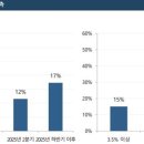 상업용17 이미지