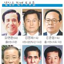 극동자동차㈜ 이미지