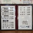 금강산찜한정식 | 강릉여행2일차 강릉 원주민이 추천한 강릉한정식 맛집 사당골산채 가성비좋은 사당골 돌솥정식 방문 후기