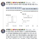 검찰총장 심우정 딸 링크드인 근황 이미지