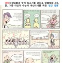 하이스트플러스학원 이미지