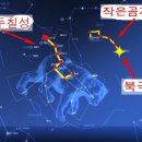 작은곰자리 티스토리