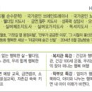 소계평생교육센터 이미지