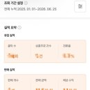 [나의 블로그] 애드포스트 수익 및 블로그 5개월차 변화 후기