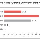 SBS노동조합 이미지