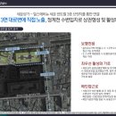 세운약국 이미지