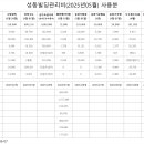 성동-관리비(2025)-05 이미지
