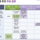 오름학원 이미지