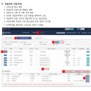 아라체육관 | 0. 제주대학교 2025 동계 계절학기 학점교류 - 신청부터 택배까지 🍊