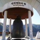 평화예복