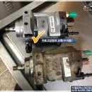 고속 모터스 이미지